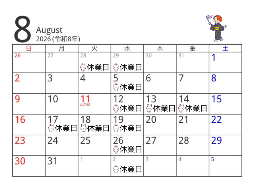 information